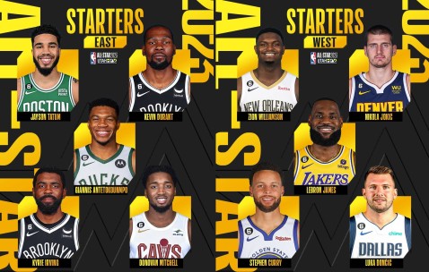 恩比德宣布离开76人加盟快船！NBA就是否有内幕展开调查